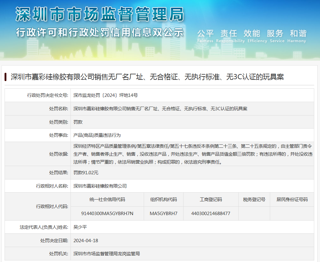 隱形風險 深圳市嘉彩硅橡膠銷售“四無”玩具案的法律與消費警示