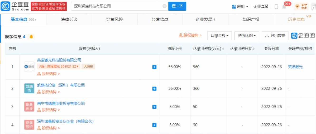 英諾激光戰(zhàn)略布局生物基材料領(lǐng)域，注資千萬成立新科技公司